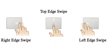 edge swipes.png